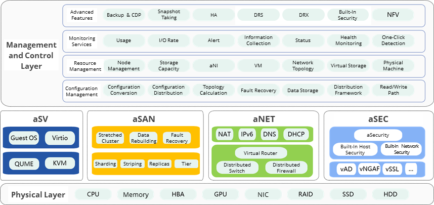 A screenshot of a computer program

AI-generated content may be incorrect.