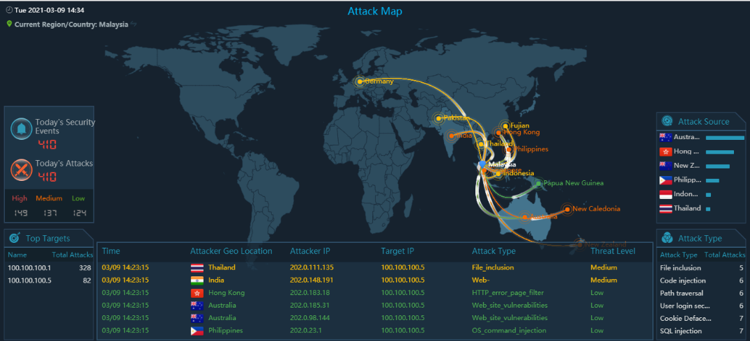 A map of the world with colorful text

Description automatically generated