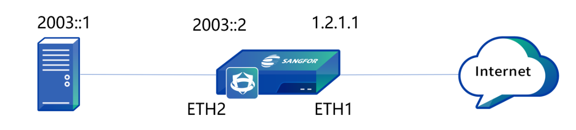 A blue rectangular object with black text

Description automatically generated