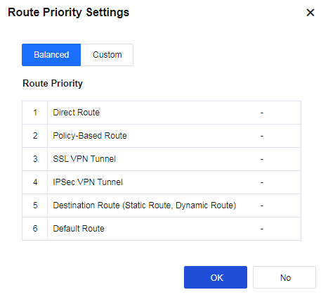 A screenshot of a route

Description automatically generated