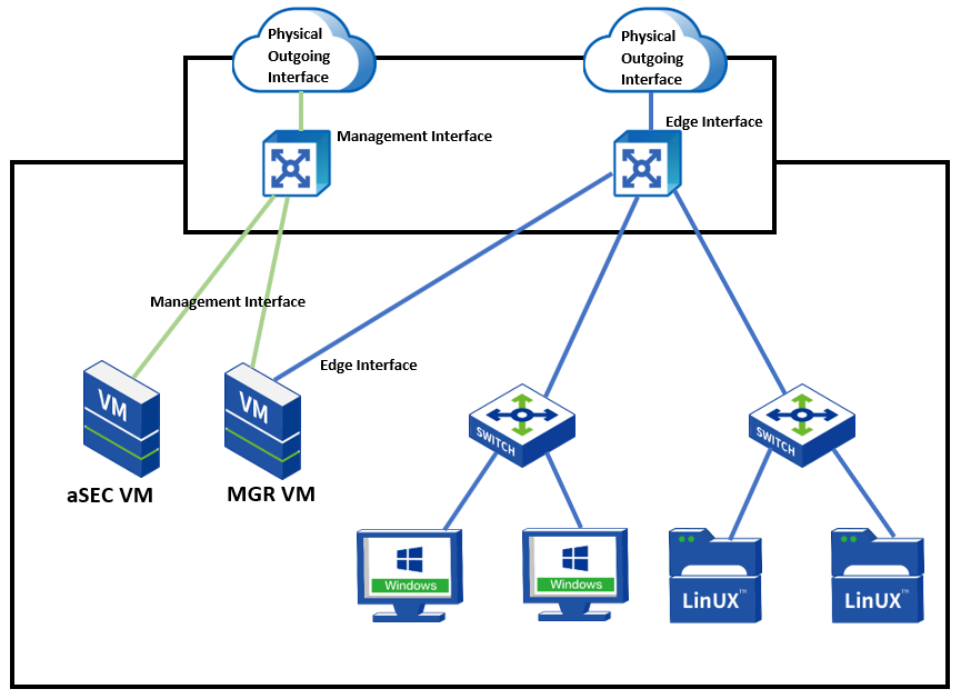 Diagram  Description automatically generated