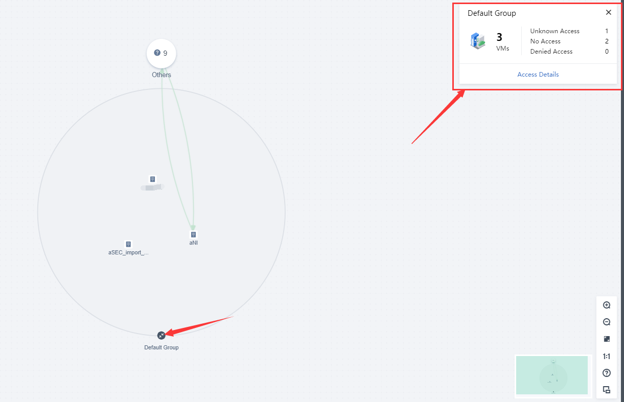 A picture containing radar chart  Description automatically generated