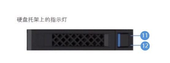 手机屏幕的截图  中度可信度描述已自动生成