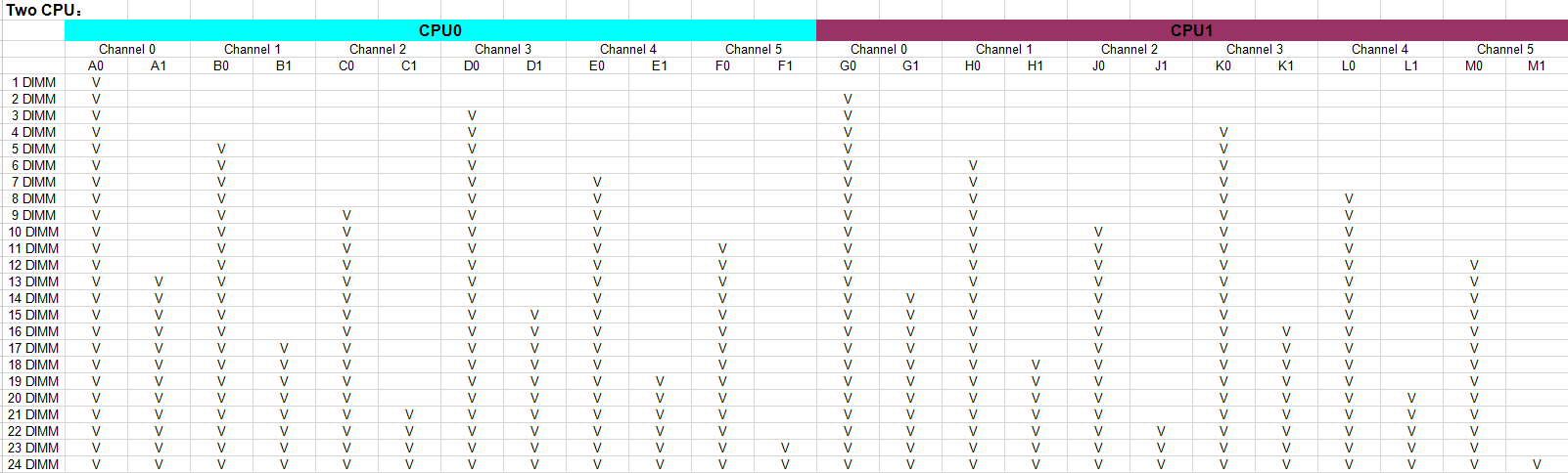 图片包含 图形用户界面  描述已自动生成