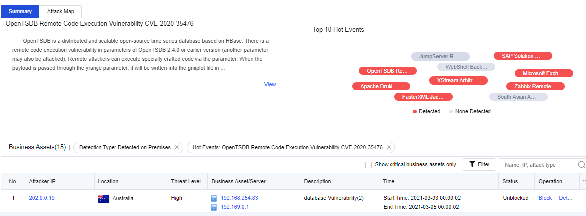 A screenshot of a computer

Description automatically generated