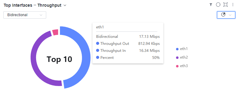 A blue circle with white text

Description automatically generated