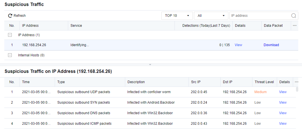 A screenshot of a computer

Description automatically generated