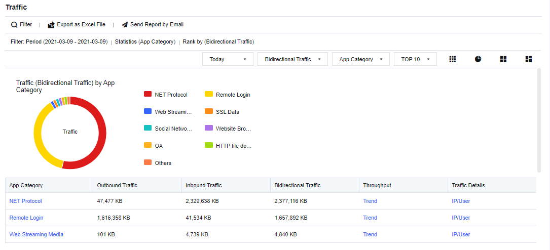 A screenshot of a computer

Description automatically generated