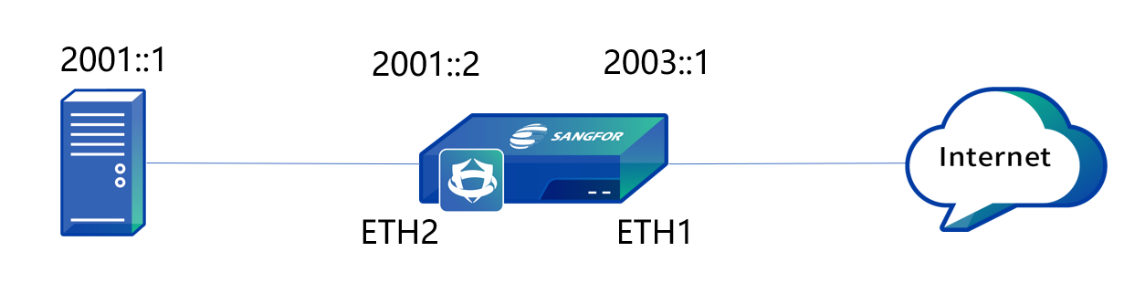 A blue rectangular object with white text

Description automatically generated