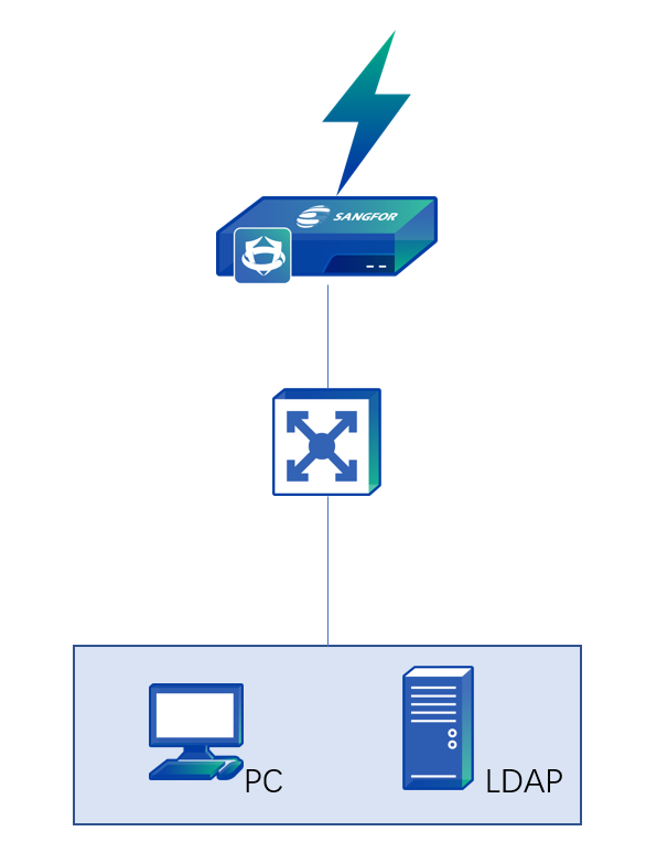 A computer hardware and a computer server

Description automatically generated with low confidence