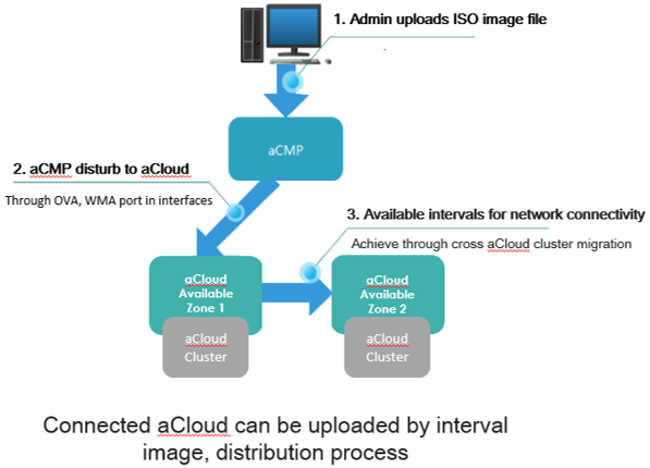 Diagram  Description automatically generated
