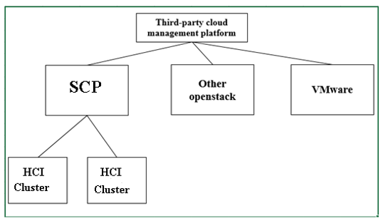 Diagram  Description automatically generated
