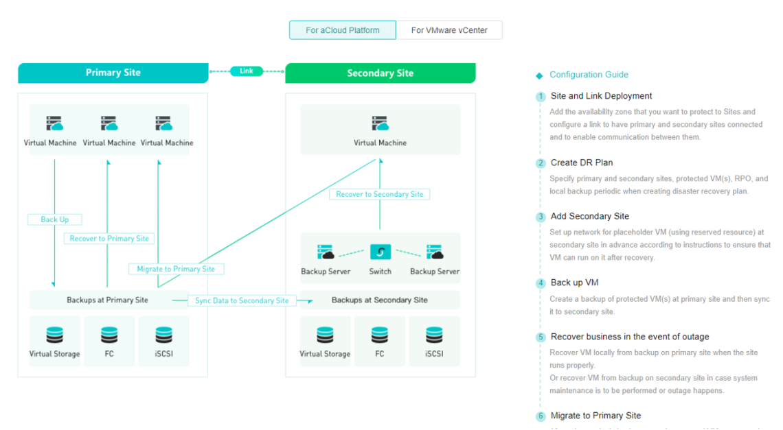 Diagram  Description automatically generated