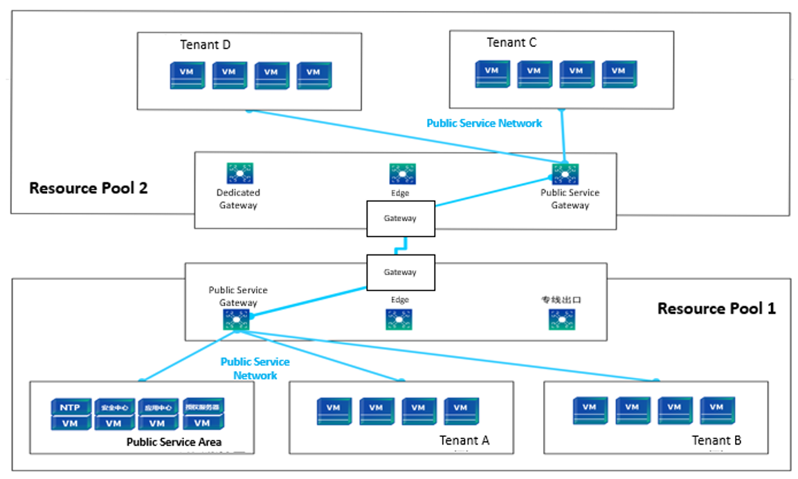 Diagram  Description automatically generated