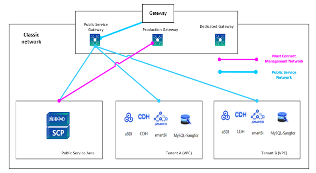 Diagram  Description automatically generated