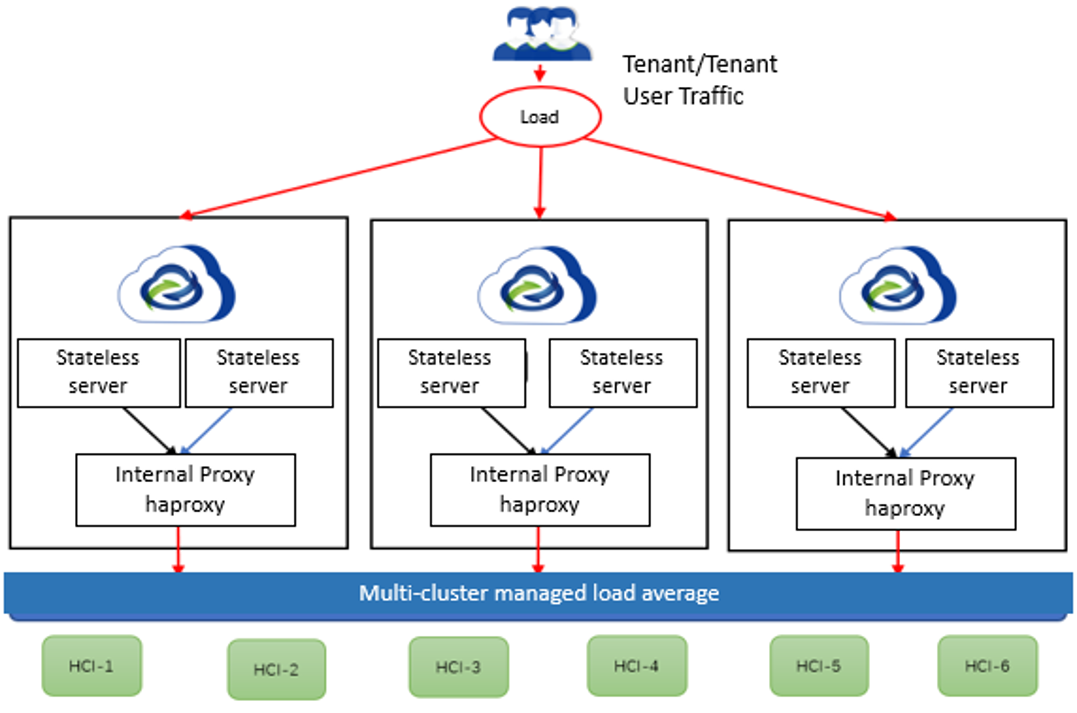 Diagram  Description automatically generated