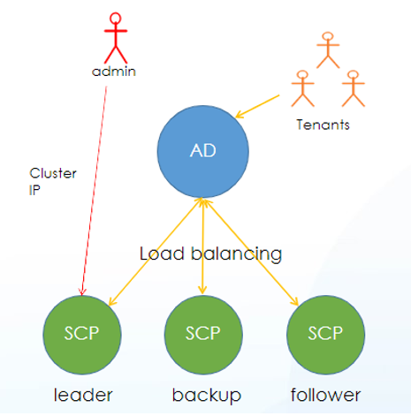 Diagram  Description automatically generated