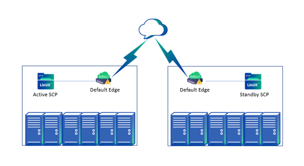 Diagram  Description automatically generated
