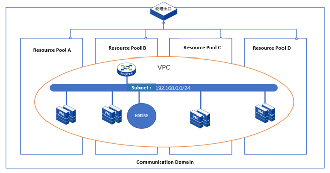 Diagram  Description automatically generated