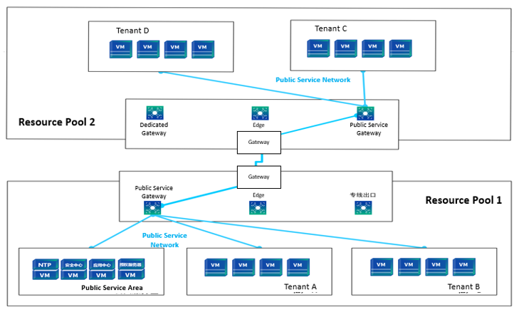 Diagram  Description automatically generated