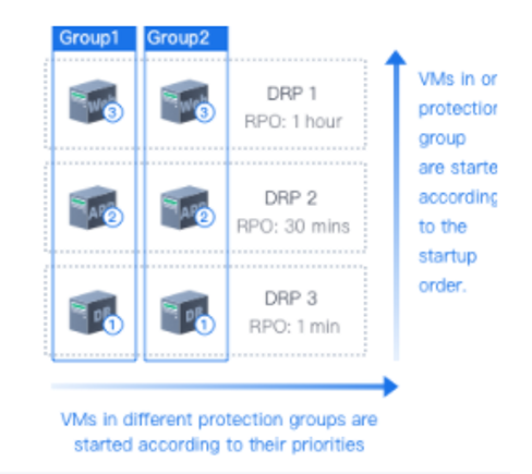 Graphical user interface  Description automatically generated