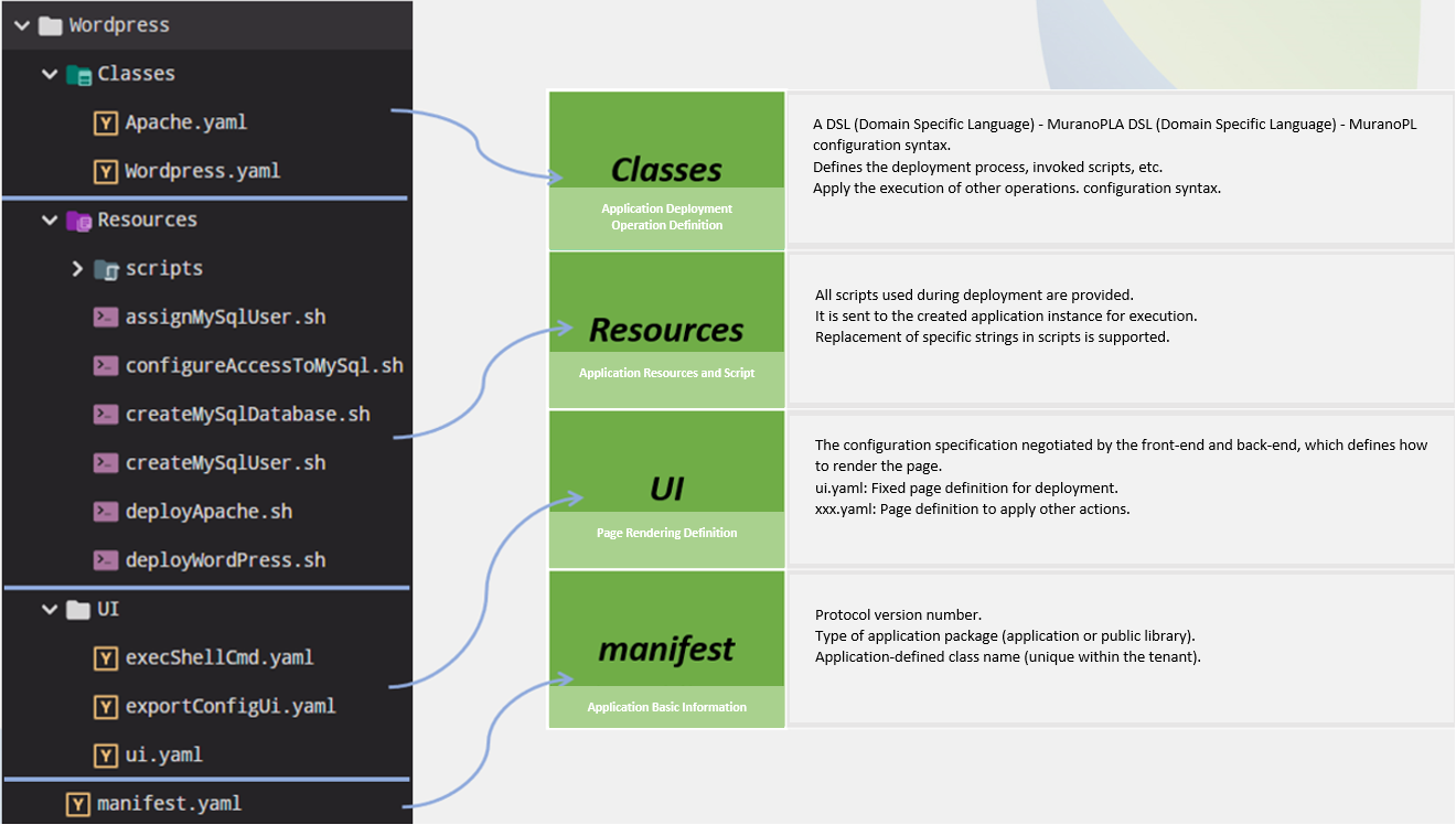 Diagram  Description automatically generated